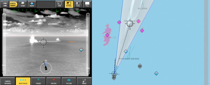 field-monitoring-system