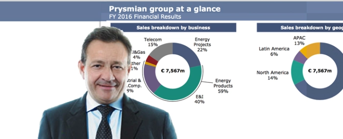ceo-fiscal1