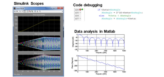 simulation-adn-code-debugging