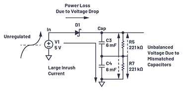 Energy storage using supercapacitors: How big is big enough?