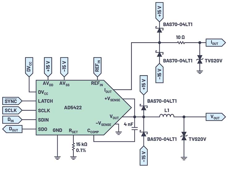 How a 16-Bit Output Module with Voltage and Current Outputs Can Be ...