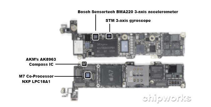 iPhone 5s: Enter Bosch Sensortec