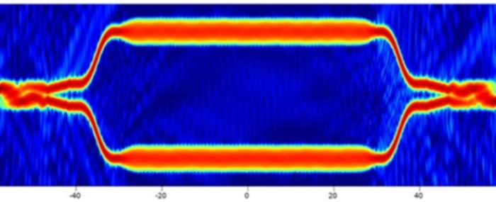 photonic