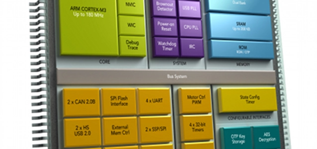 lpc1800-block-chip7-l