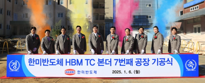 groundbreaking-2025
