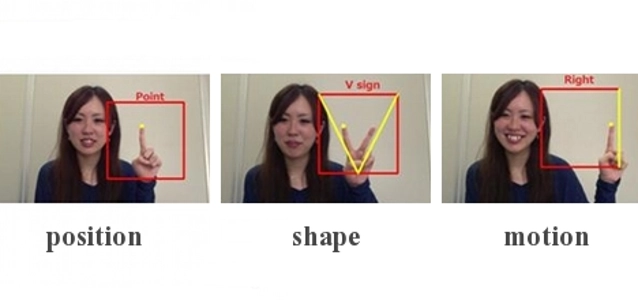 omron-hand-gesture-recognition