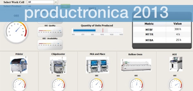 productronica