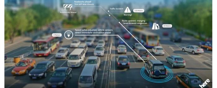 Intelligent-Driving-Visual