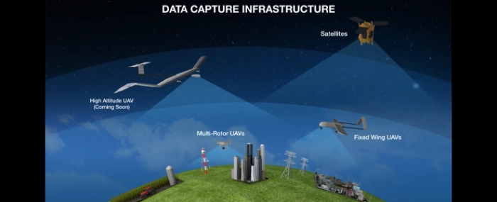 arbus-aerial-start-up