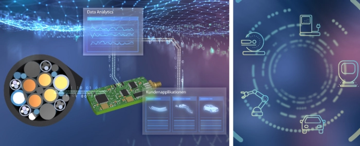 intelligent-networking
