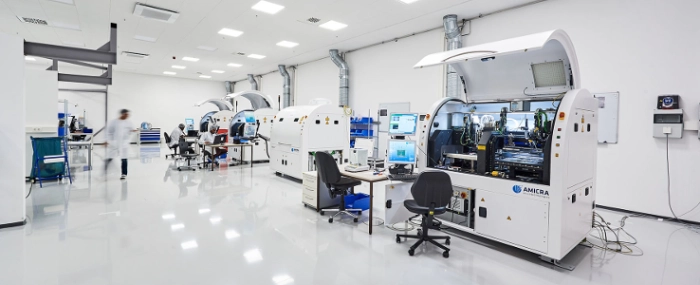 Equipment-in-production
