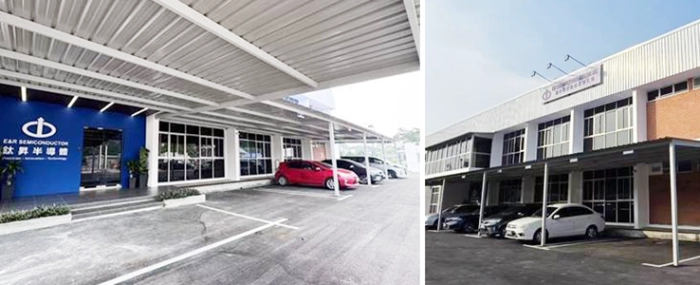 and_R_Malaysia_plant