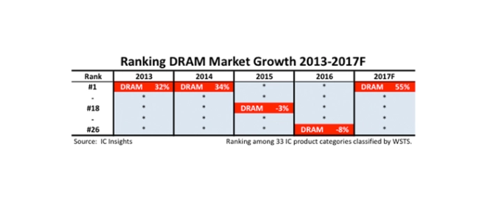 bulletin20170815Fig02a