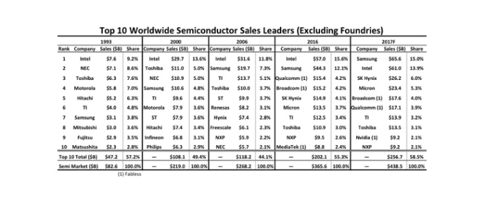 bulletin20171120Fig1