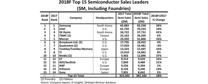 bulletin20181112Fig01
