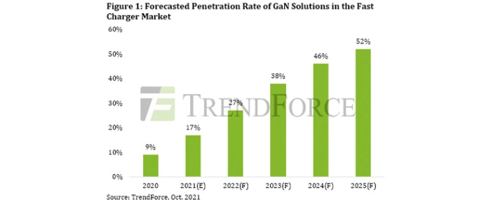 gan-solutions-2025-ms
