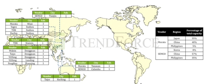 world-map-mlcc-suppliers