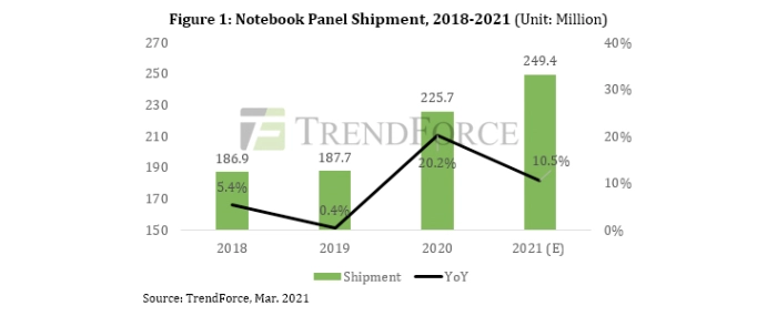 Notebook-panel