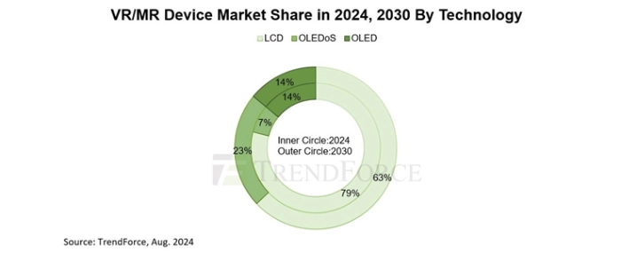 vr-mr-device-market