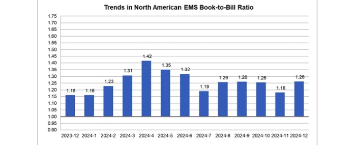 EMS-December-2024