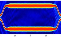 photonic