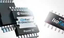 GAN