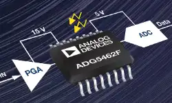 devices_adg5462f