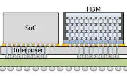 Baidu-Chip-Main-illustration