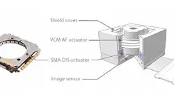 actuator-products