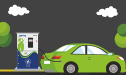 EV-charging