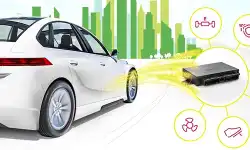 Drivetrain-Control-VW-ID3