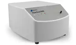 ViewSizer3000
