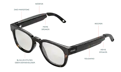 Fauna-explanation-cooperation