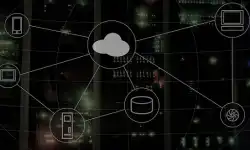 wynpnt-cloud-computing