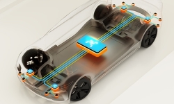 automotive