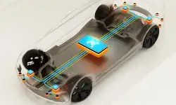automotive