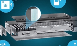 Next-Gen-Lithium-ion-Battery-Materials