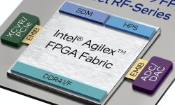 agilex