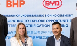 BYD_MOU