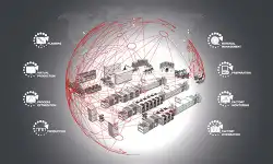 SMT-Smart-Network-Workflow