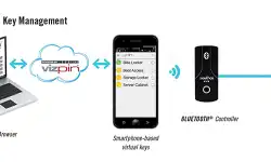 diagram-product-news