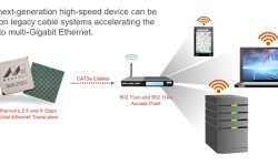 ethernet-release