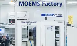 MOEMS-investment