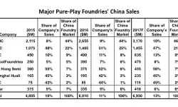 bulletin20171005Fig01