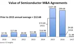 bulletin20170725Fig01
