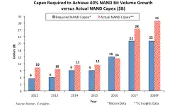 bulletin20180710-article