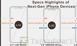 new-iphone-models