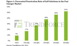 gan-solutions-2025-ms