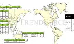 world-map-mlcc-suppliers