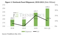 Notebook-panel